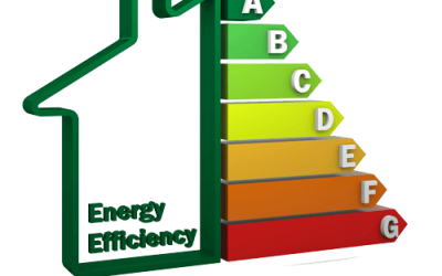 EPC and Legionella Risk Assessment for only £99